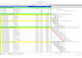 create a primavera p6 project schedule, wbs, gantt chart, and baseline